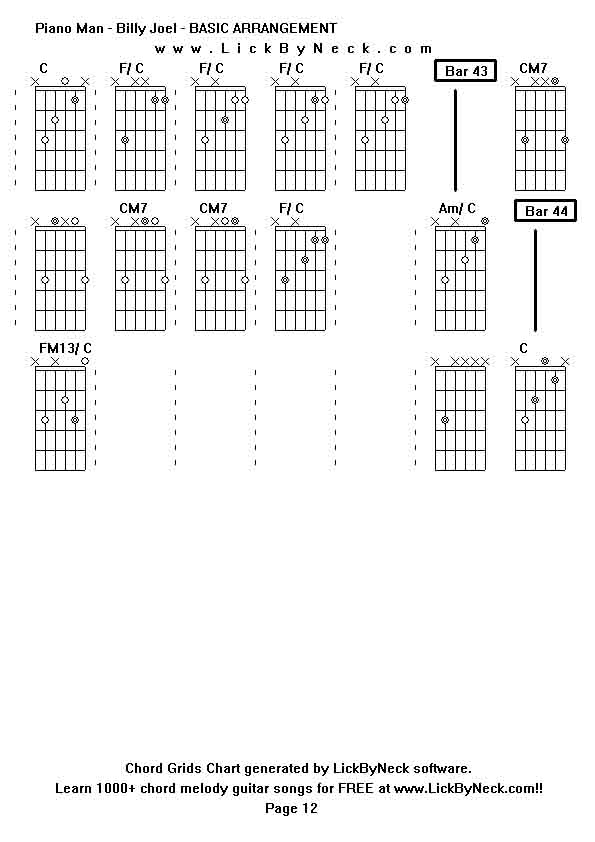 Chord Grids Chart of chord melody fingerstyle guitar song-Piano Man - Billy Joel - BASIC ARRANGEMENT,generated by LickByNeck software.